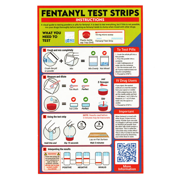 Fentanyl Tester EZTEST