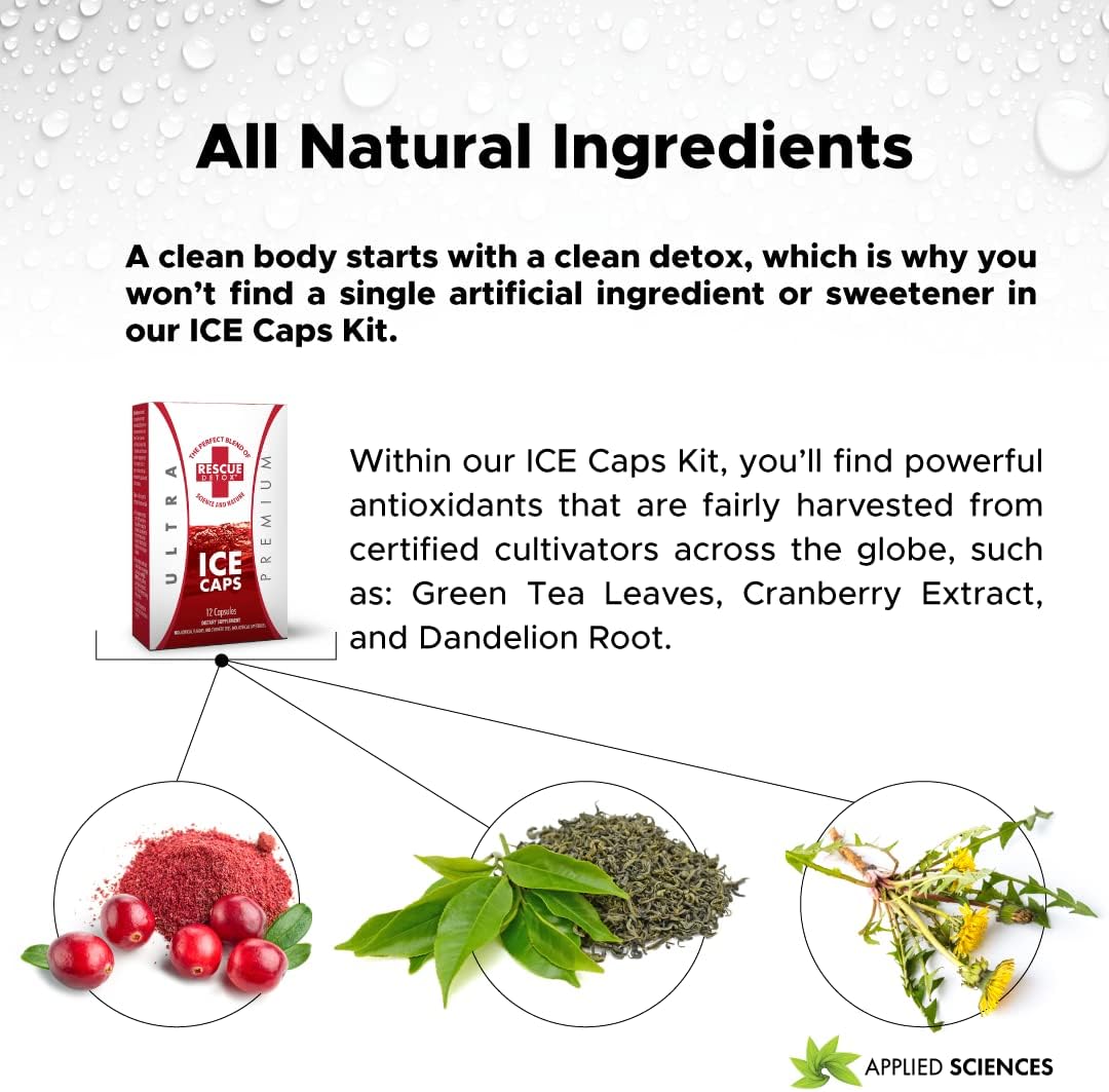 Rescue Detox ICE Capsules The Bong Shop