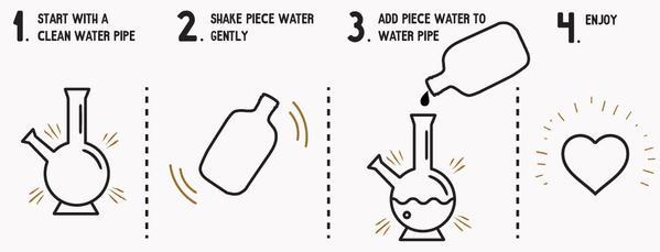 PIECE WATER SOLUTION 12oz BOTTLE Piece Water Solution